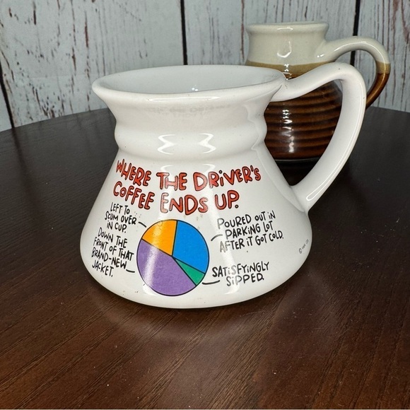 Trucker’s Ceramic Coffee Mugs - Picture 15 of 16